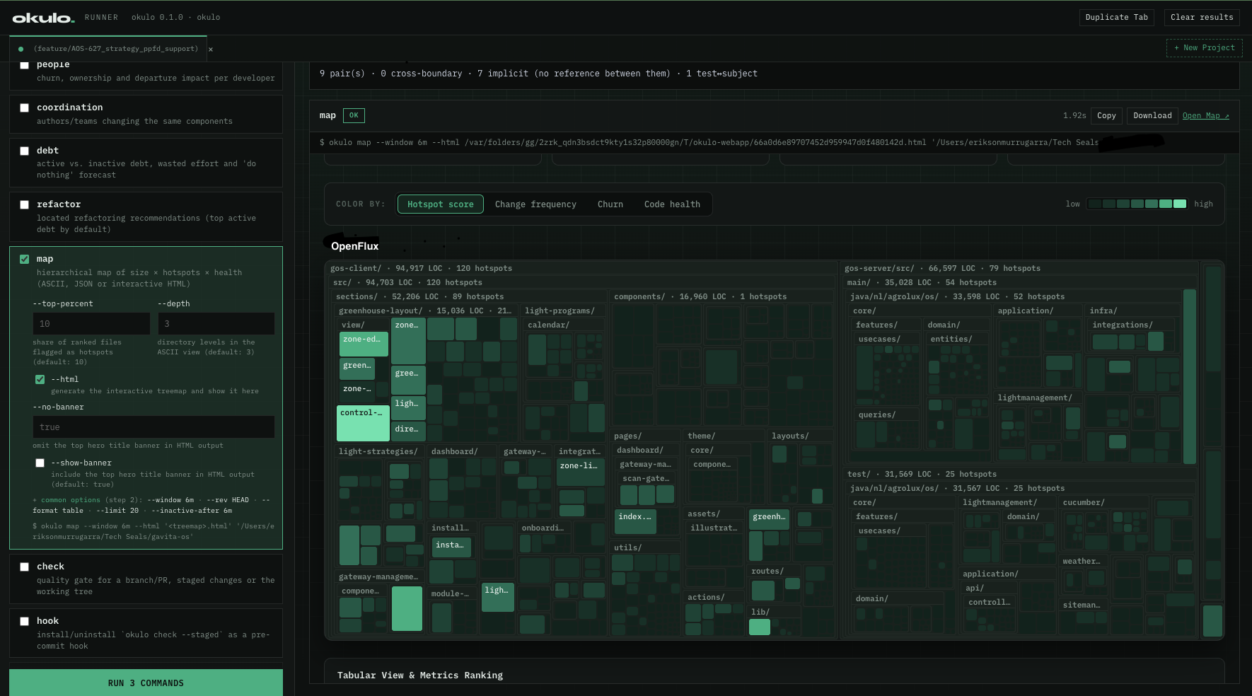 Okulo Web UI showing an interactive project treemap and command runner